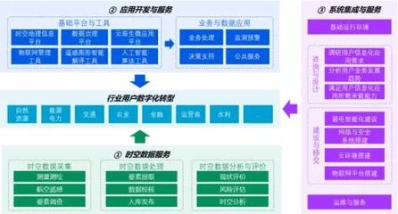 武汉唯一冲刺北交所IPO 企业信息技术咨询的机遇与挑战