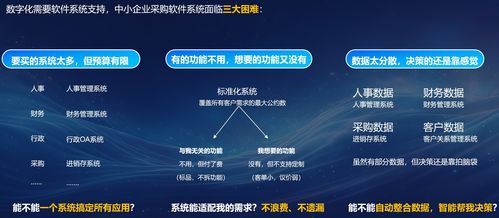 2026中小企业办公软件选型技术指南 6款主流产品实测与低代码适配分析