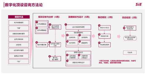 星宇股份携手赛意信息共建智慧星宇，打造汽车部件行业数字化标杆解决方案