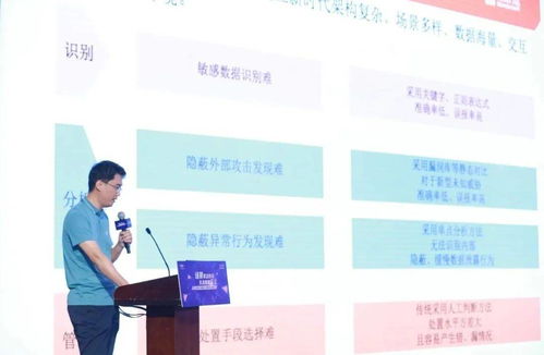 数据资产智能化安全管控的赋能者 | 明朝万达荣获“新一代信息技术创新企业”称号